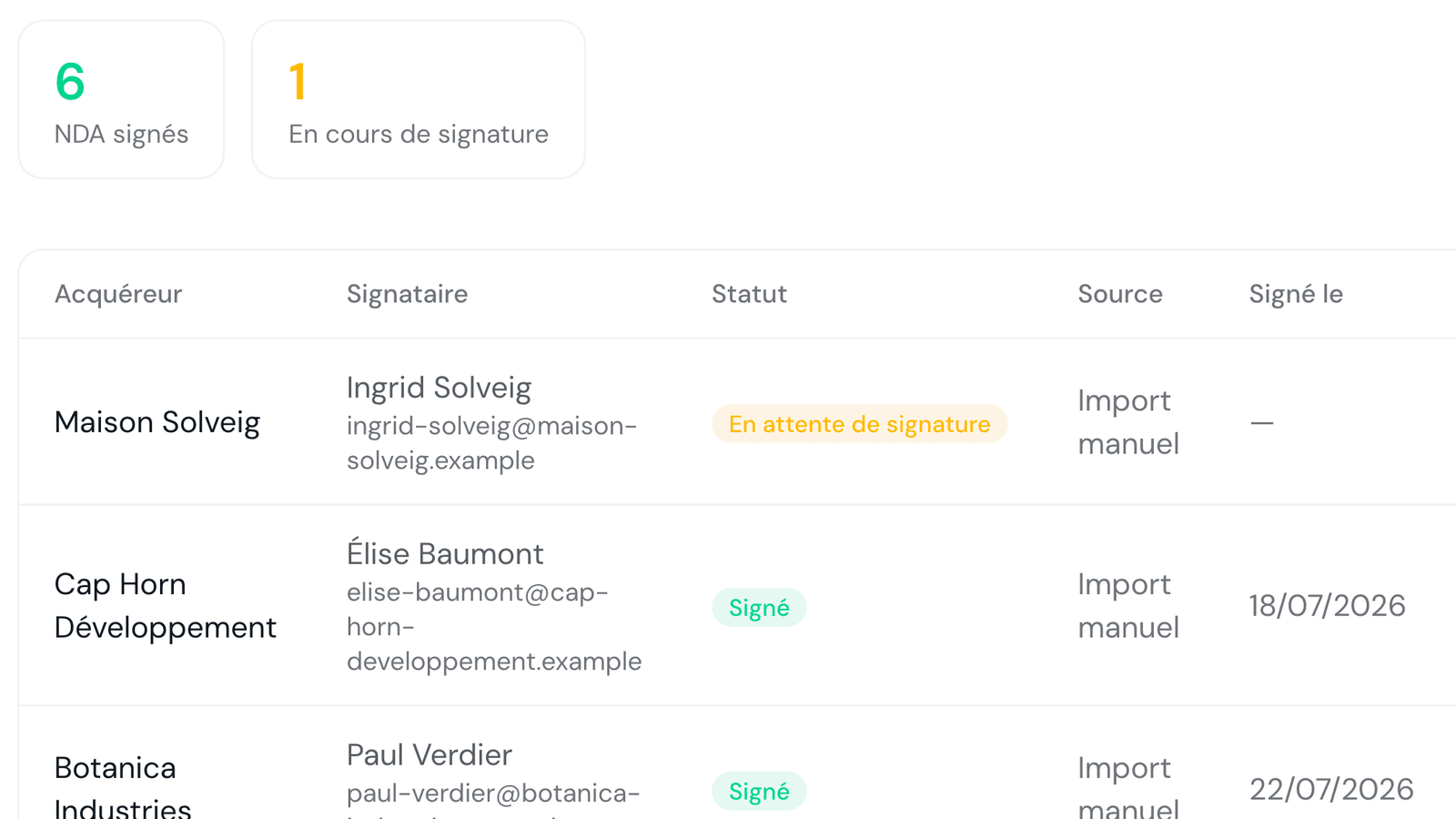 Le suivi des NDA envoyés et signés