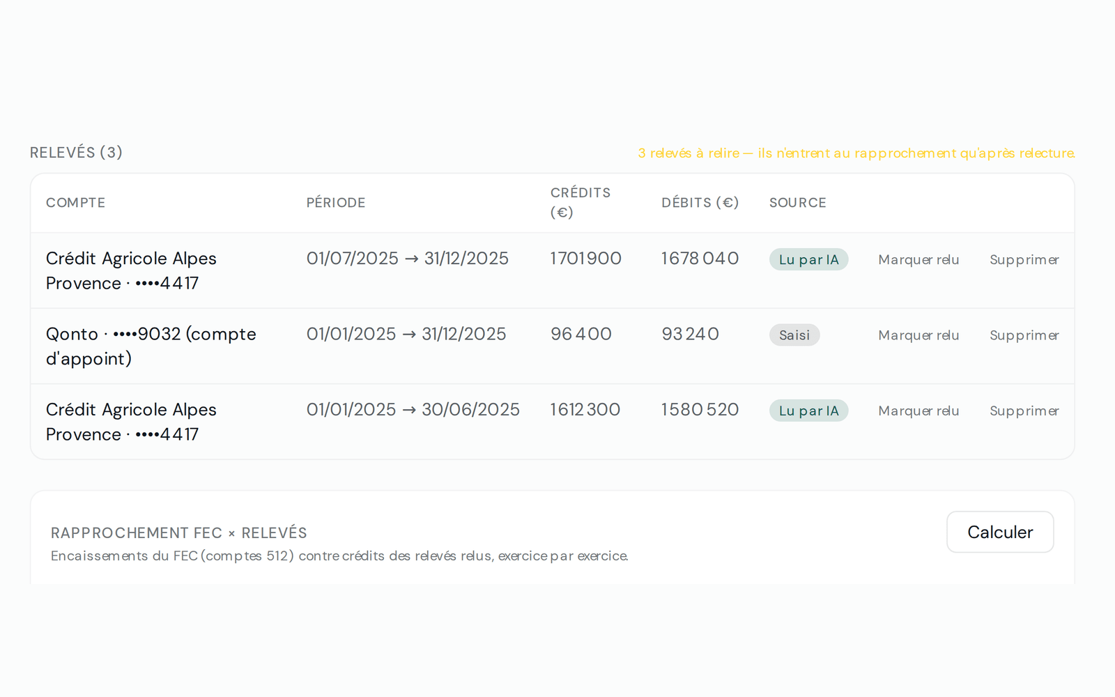 Le triangle : comptabilité, banque, administration